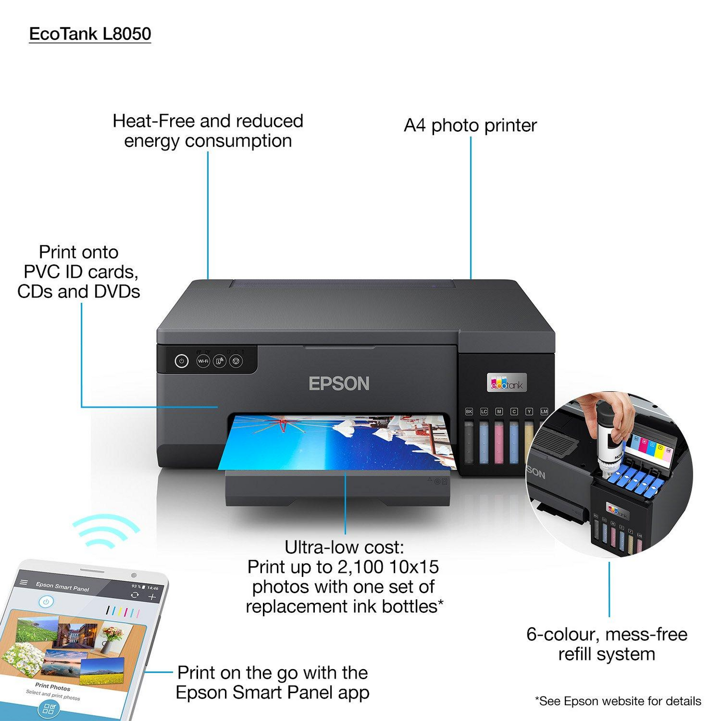 Imprimante EPSON à JET D'ENCRE GRAND PUBLIC L8050 - Avec son réservoir d’encre 6 couleurs de grande capacité