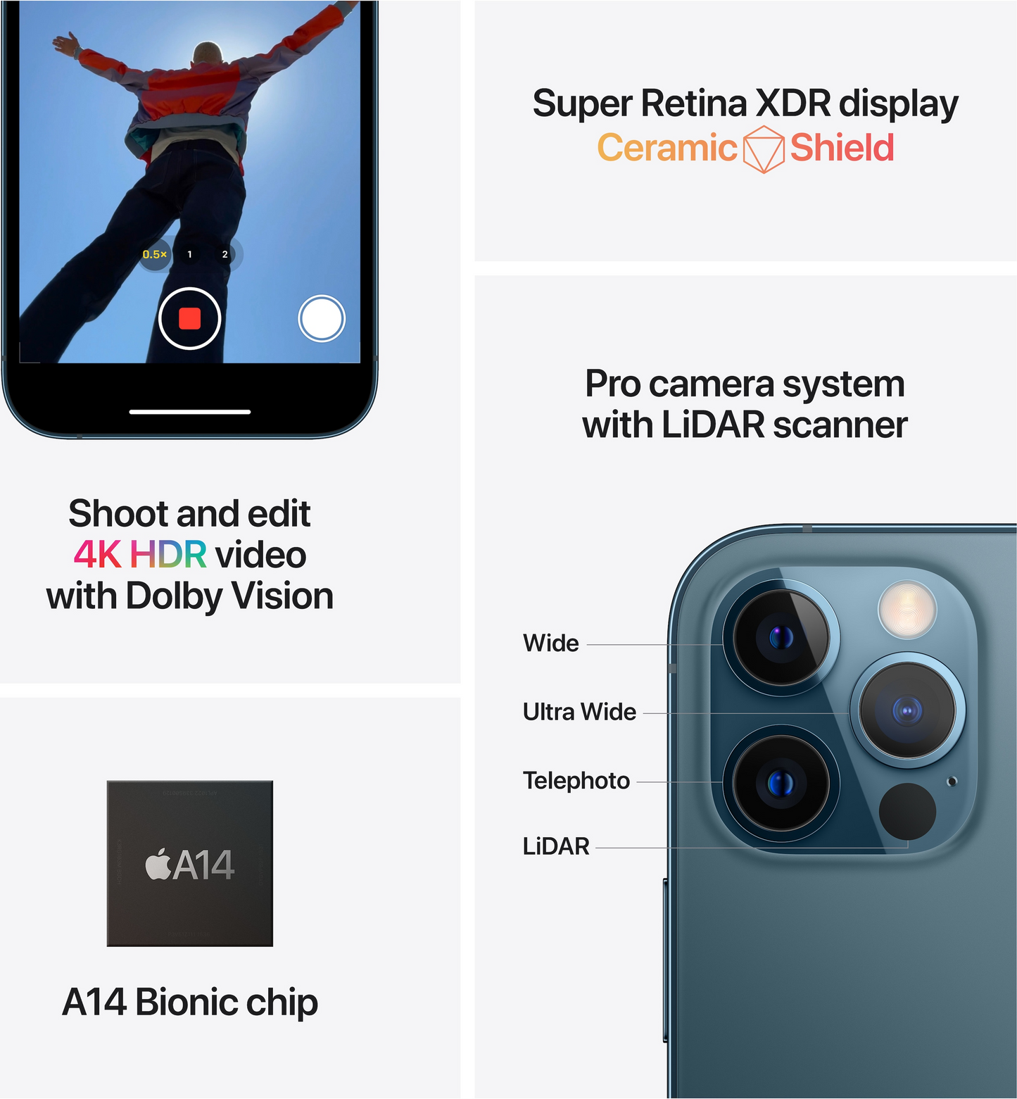 Apple iPhone 12 Pro - 128Go