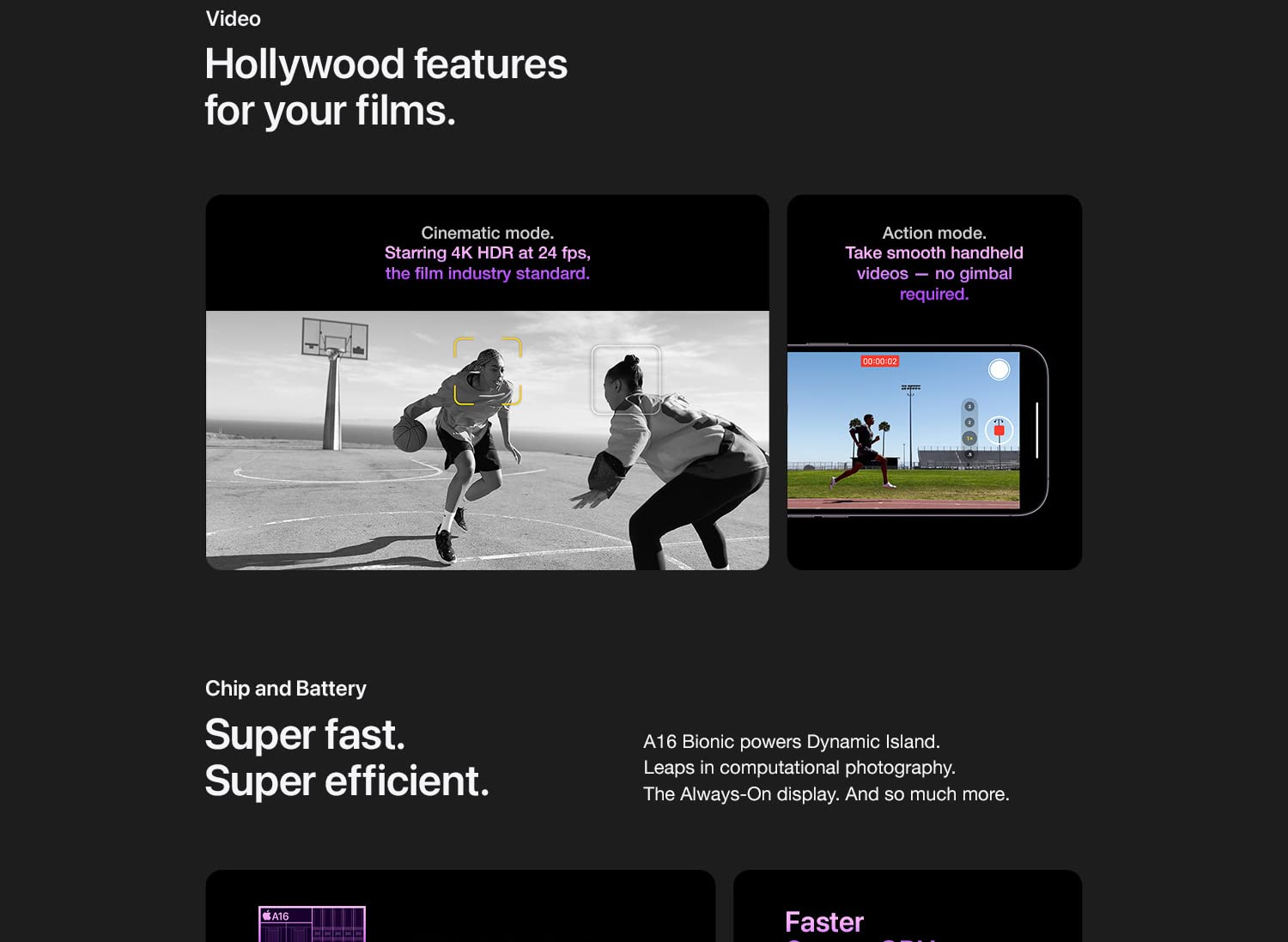 Apple iPhone 14 Pro Max- 128Go