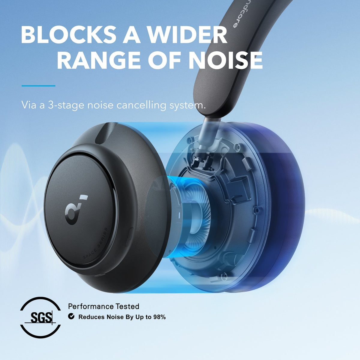 Casque Sans Fil Soundcore Anker -  Space Q45- Casque à réduction de bruit longue durée