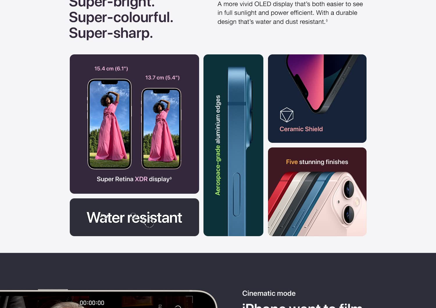 Apple iPhone 13 - 128Go