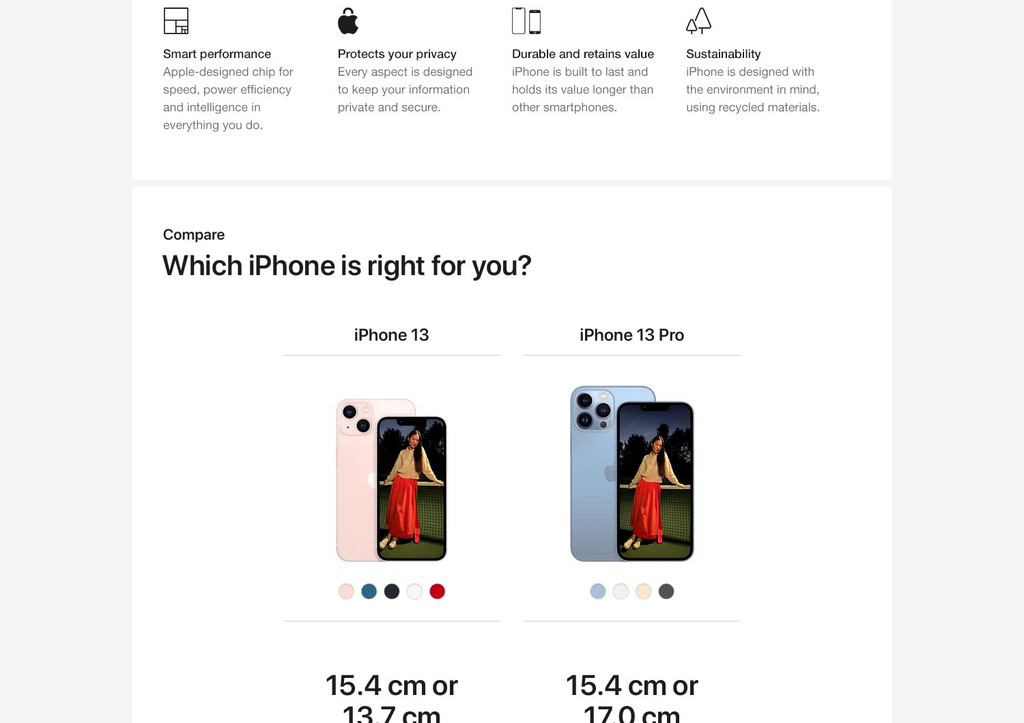 Apple iPhone 13 - 128Go