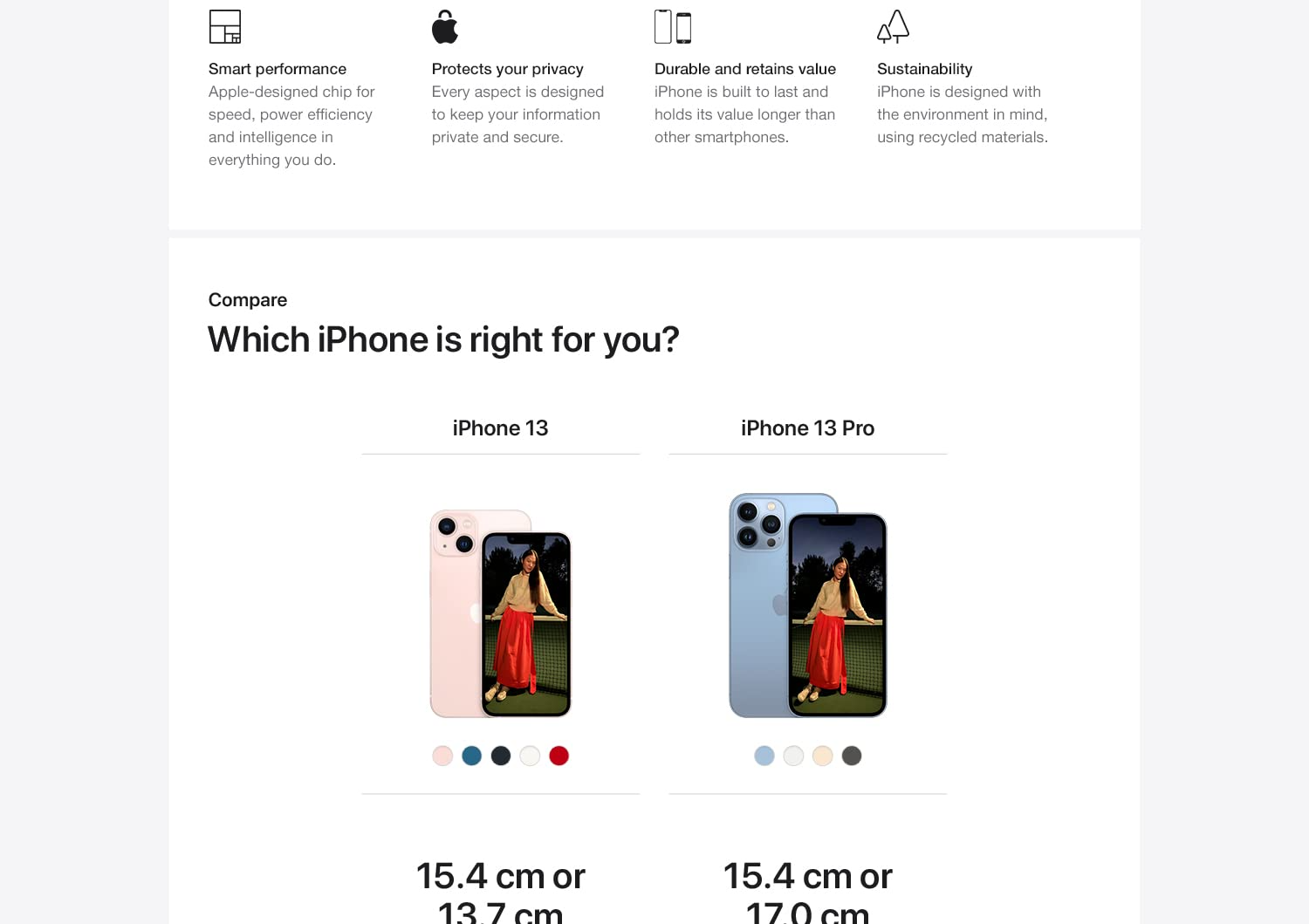 Apple iPhone 13 - 128Go