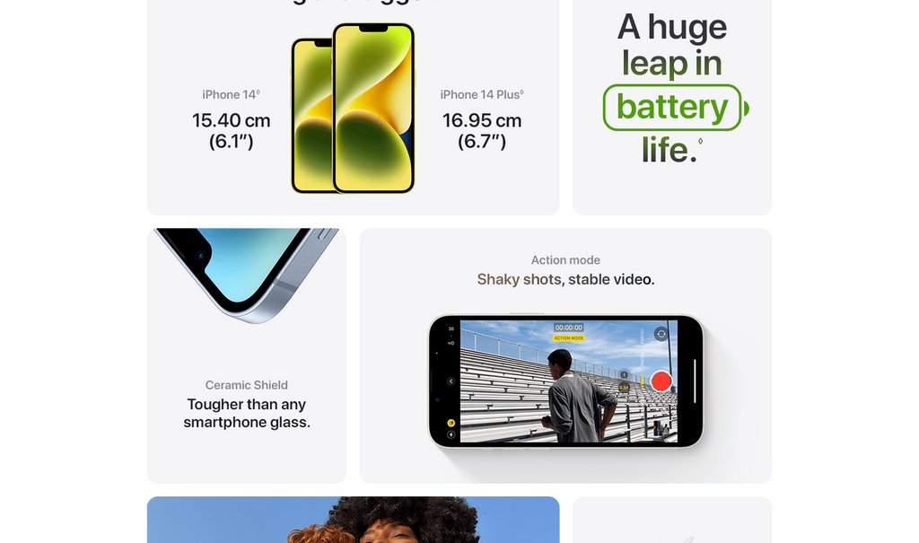 Apple iPhone 14 Plus - 128Go