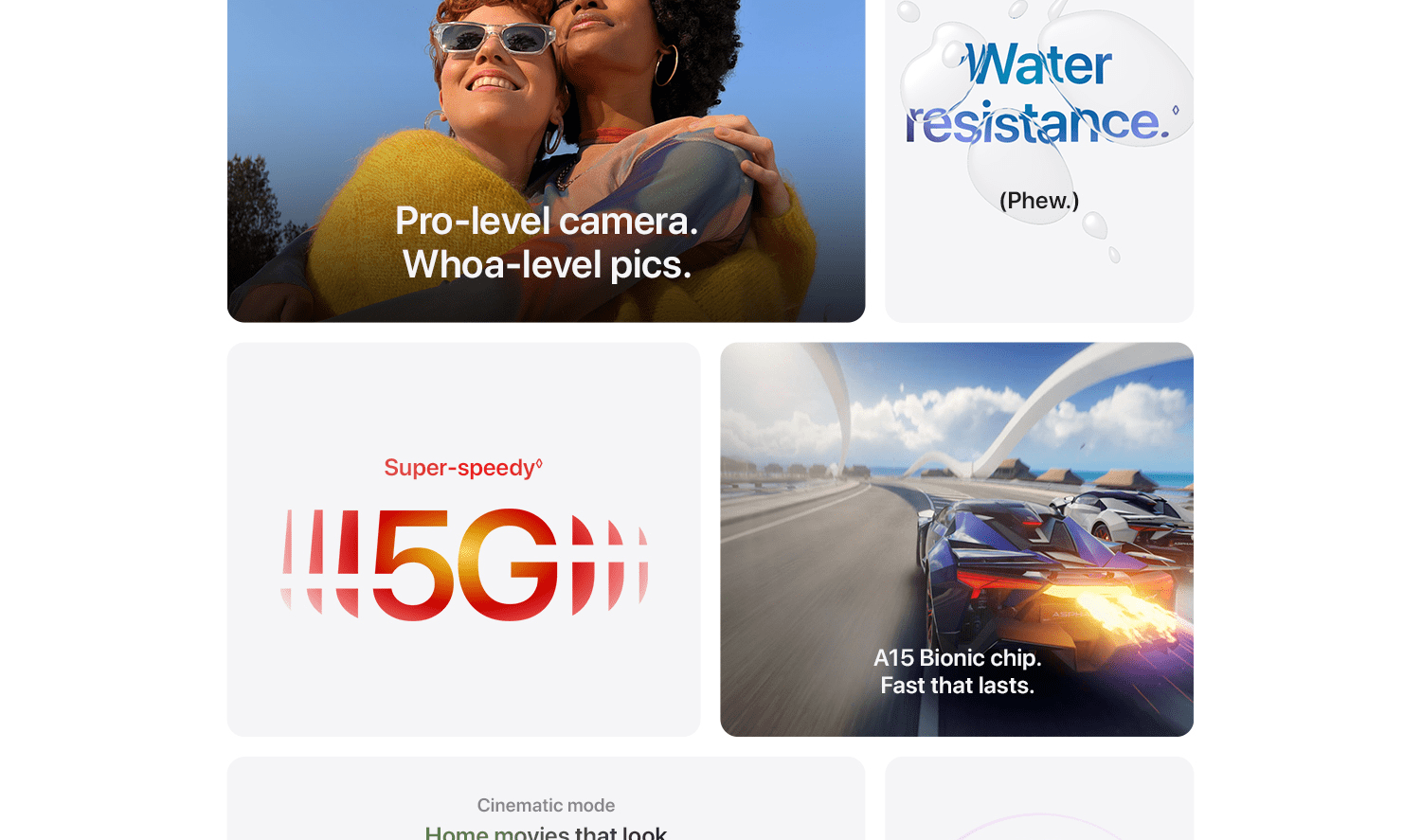 Apple iPhone 14 - 128Go