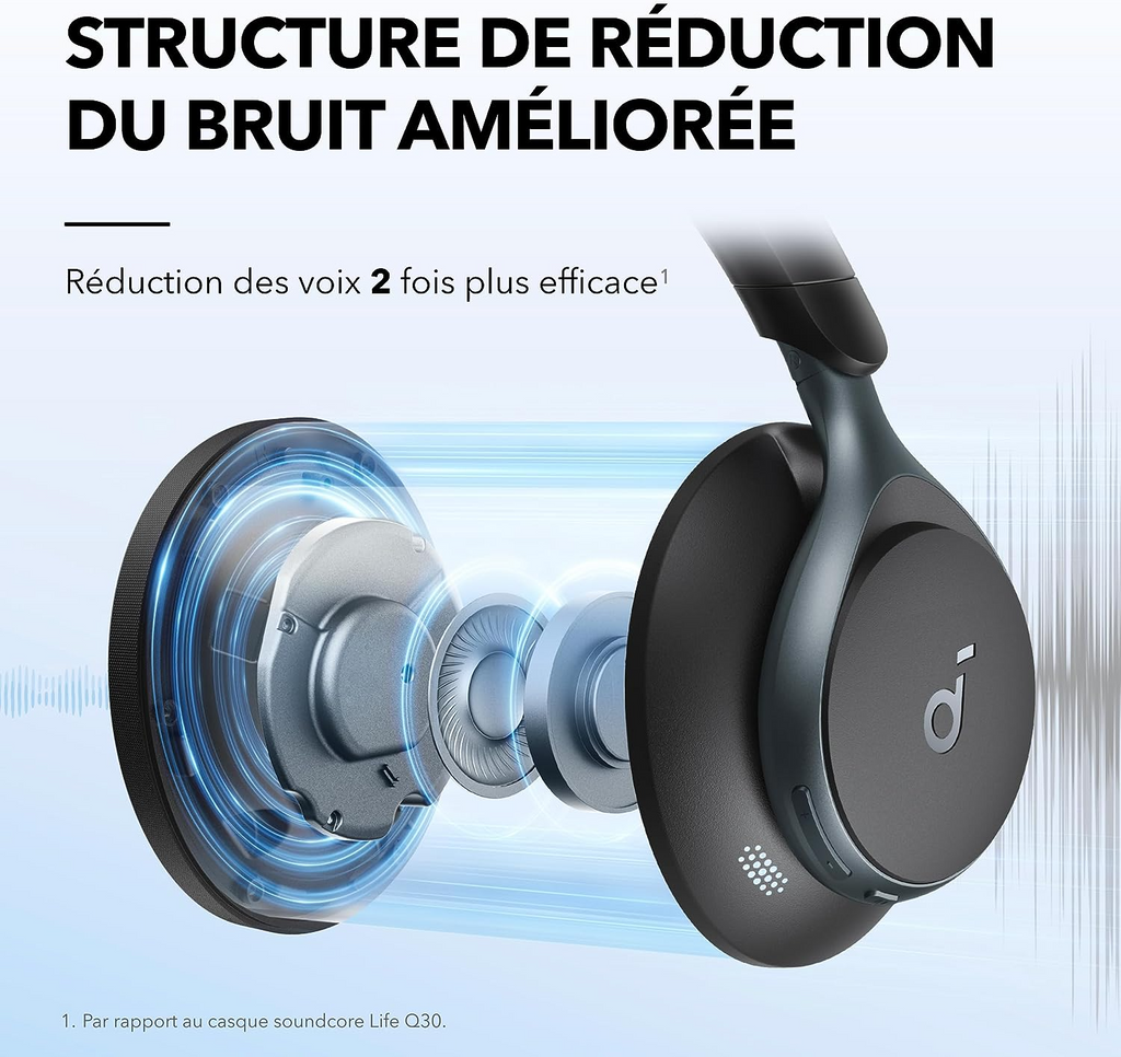 Casque Anker Soundcore Space One – ANC 98 %, Audio Haute Résolution LDAC, 40H d’autonomie, Confort Premium