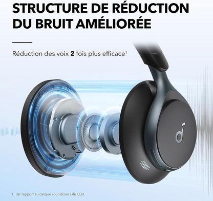 Casque Anker Soundcore Space One - Casque à réduction de bruit longue durée